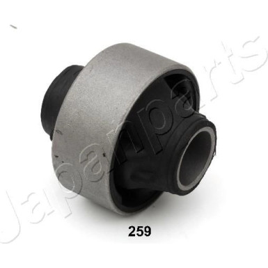 RU-259 Lagerung, Lenker RU-259 Lagerung, Lenker