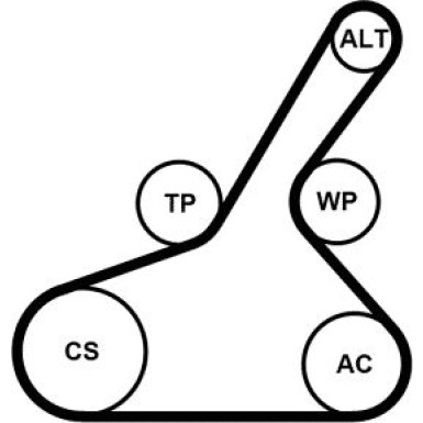 KEILRIPPENRIEMENSATZ | 6PK1190K1 KEILRIPPENRIEMENSATZ | 6PK1190K1