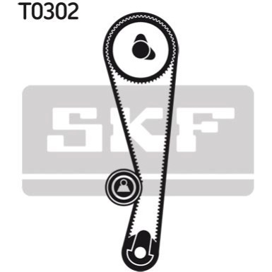 SKF Zahnriemensatz VKMA 91002