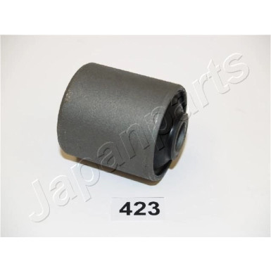 RU-423 Lagerung, Lenker RU-423 Lagerung, Lenker