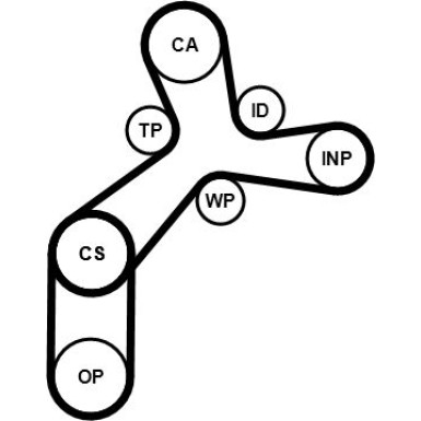 CONTINENTAL CTAM Wasserpumpe + Keilrippenriemensatz CT1237K2PRO