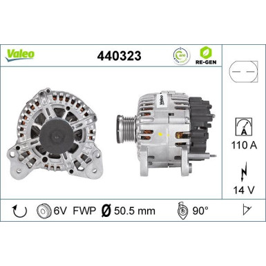 Generator | 440323