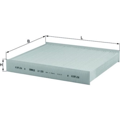 MAHLE Filter, Innenraumluft