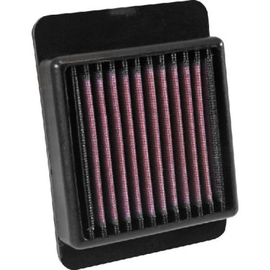 Luftfilter Motorrad Yamaha Yzf R3 321 2015 | YA-3215