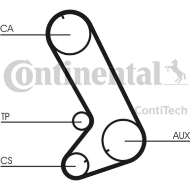 Zahnrimsatz | CT773K1