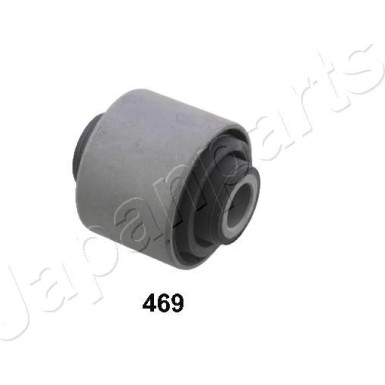 RU-469 Lagerung, Lenker RU-469 Lagerung, Lenker