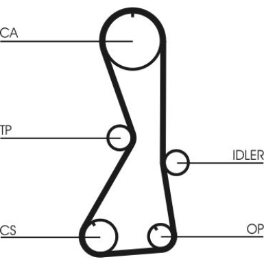 Zahnrimsatz | CT1016K1