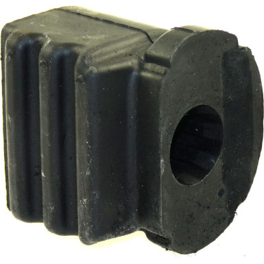 CORTECO Sparen | 21652300