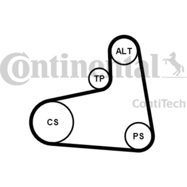 Keilrippenriemensatz | 6PK906K1