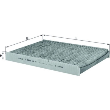 MAHLE Filter, Innenraumluft