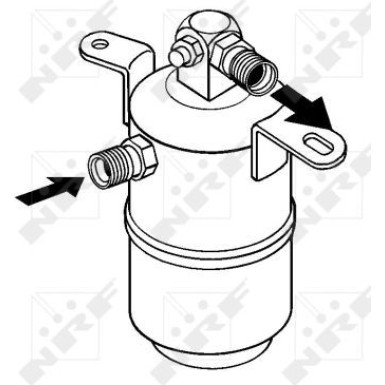 Trockner, Klimaanlage EASY FIT 33075