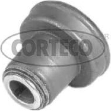 CORTECO Sparen | 601909