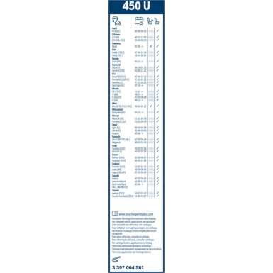 BOSCH | Wischerblatt 450U | TWIN-Standard | 3397004581