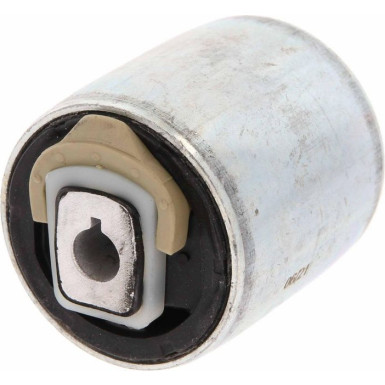 CORTECO Sparen | 21652814