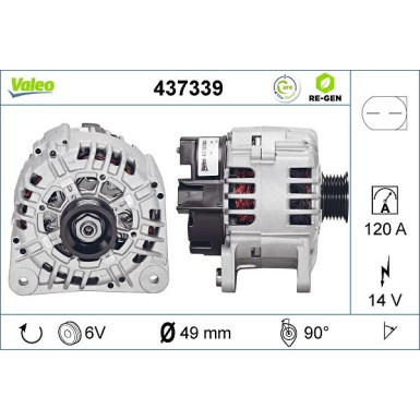 Generator VALEO RE-GEN AT 437339