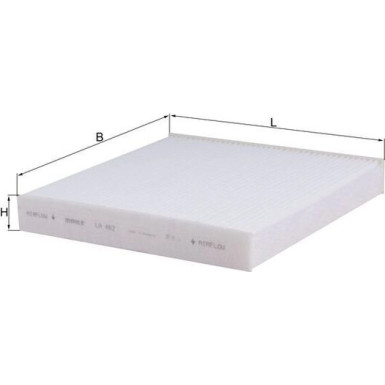 MAHLE Filter, Innenraumluft