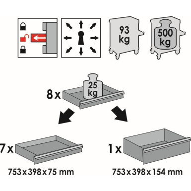 VIGOR Werkzeugwagen | V4481-X/499