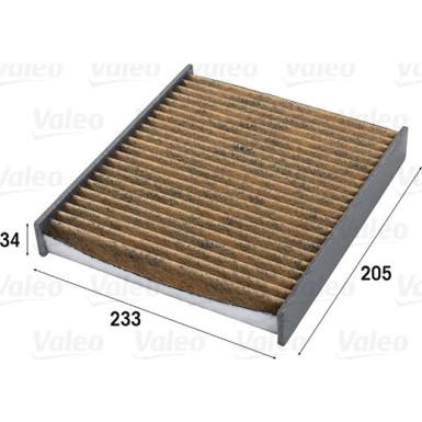 Innenraumfilter Ford Focus Ii (Schädlingsmittel Mit Aktivkohle Und Polyphenol) | 701011