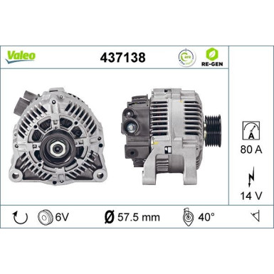 Generator VALEO RE-GEN AT 437138