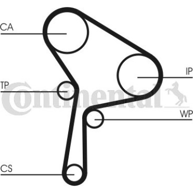 Zahnrimsatz | CT1150K1