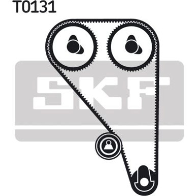 SKF Zahnriemensatz