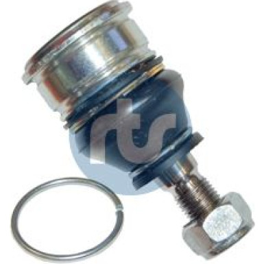 RTS Schulterklopfen RTS Schulterklopfen