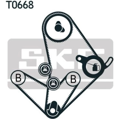 SKF Zahnriemensatz | VKMA 95010