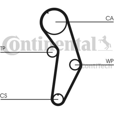 Wasserpumpe + Zahnriemensatz | CT908WP1 Wasserpumpe + Zahnriemensatz | CT908WP1