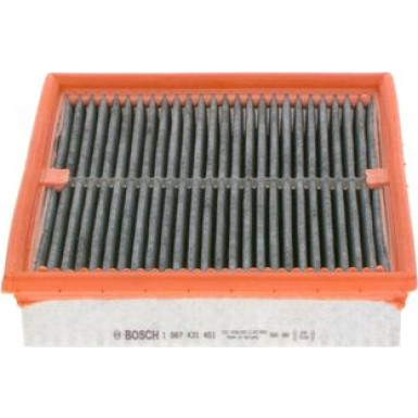 Aktivkohlefilter | VOLVO FH,FM,FMX 93 | 1987431451