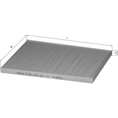 MAHLE Filter, Innenraumluft MAHLE Filter, Innenraumluft