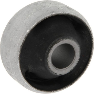 CORTECO Sparen CORTECO Sparen