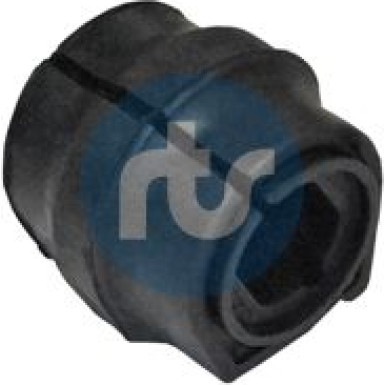 RTS Lagerung, Stabilisator