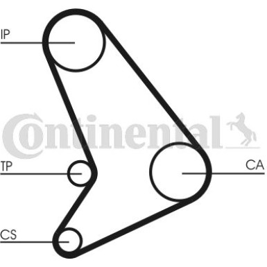 Zahnriemen | CT512