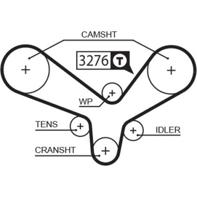 Zahnriemensatz inkl.Wapu/Thermo | AUDI A6,A8,80 94 | KP1TH15344XS