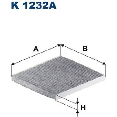 FILTRON Filter, Innenraumluft
