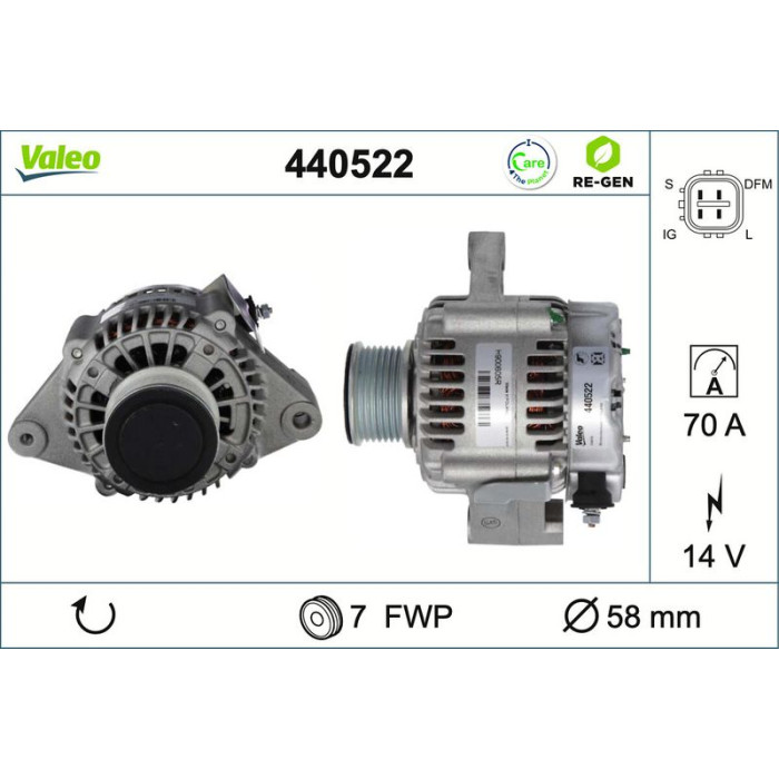 Valeo Lichtmaschine 440522