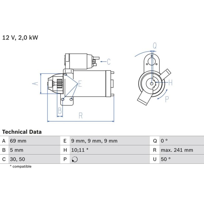Bosch Starter 0 986 022 670