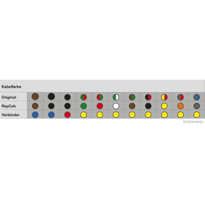 Herth+Buss Elparts Kabelreparatursatz Heckklappe 51277178 Herth+Buss Elparts Kabelreparatursatz Heckklappe 51277178