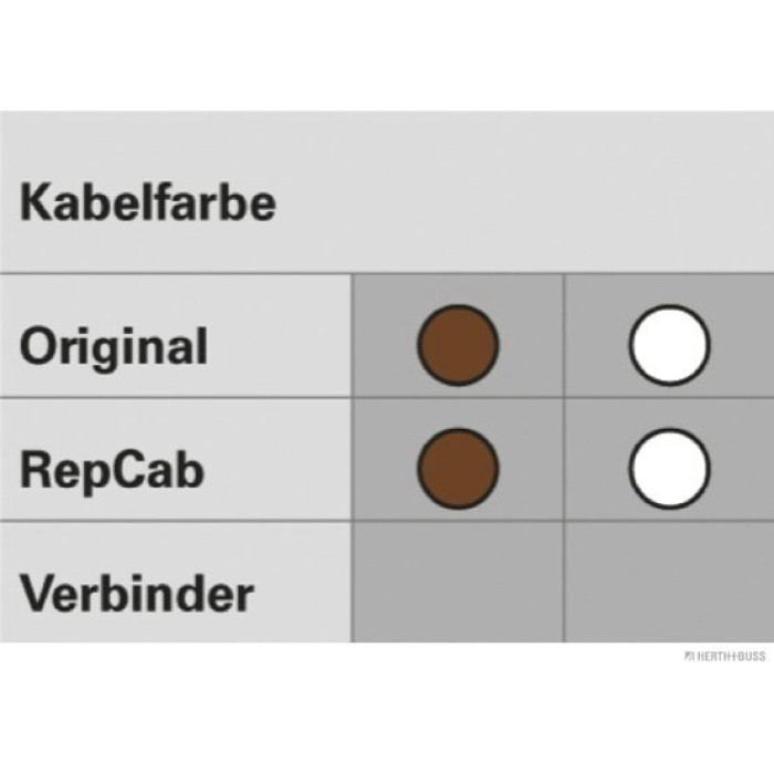 Herth+Buss Elparts Kabelreparatursatz Heckklappe 51277036 Herth+Buss Elparts Kabelreparatursatz Heckklappe 51277036