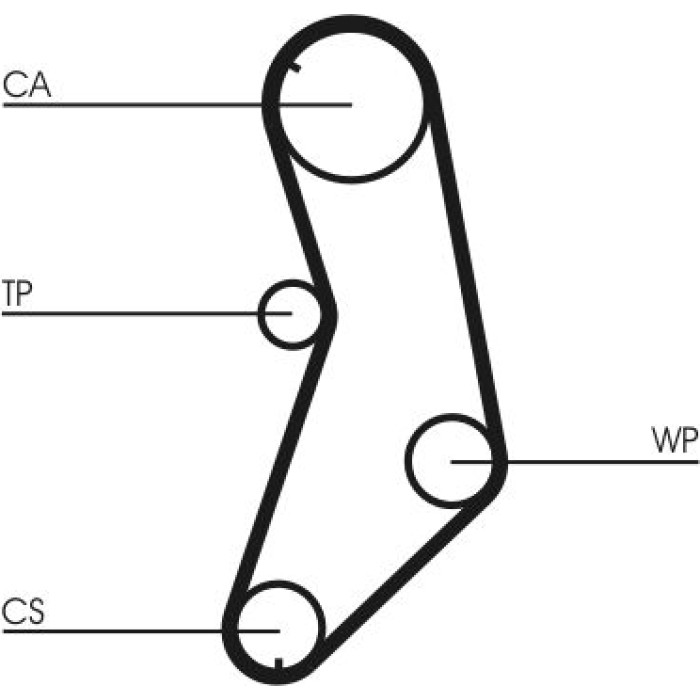 Continental CTAM Timing-Kit CT745K1 Continental CTAM Timing-Kit CT745K1