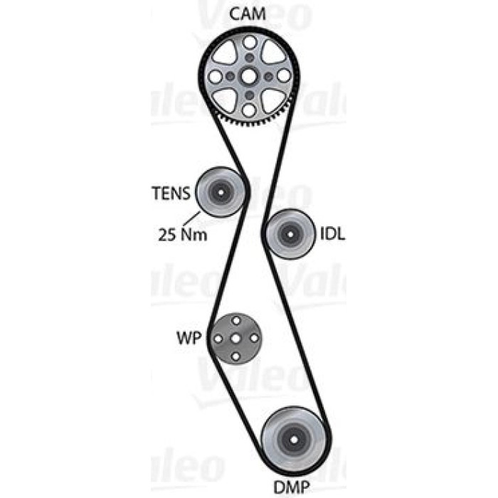 614588 Valeo Steuertriebssatz 614588 614588 Valeo Steuertriebssatz 614588