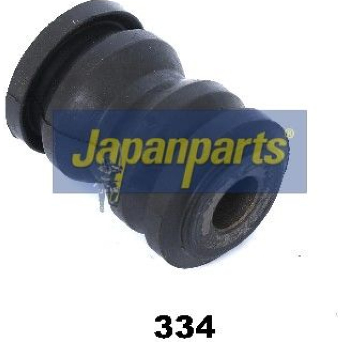 RU-334 Lagerung, Lenker RU-334 Lagerung, Lenker