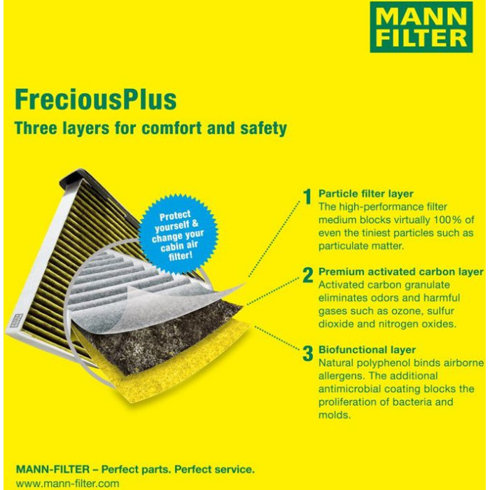 MANN-FILTER Innenraumfilter FreciousPlus FP 26 007/1 MANN-FILTER Innenraumfilter FreciousPlus FP 26 007/1