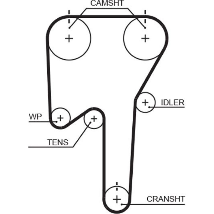 K015533XS Gates Zahnriemensatz K015533XS
