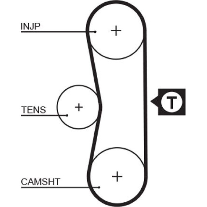 Gates Zahnriemensatz K015062 Gates Zahnriemensatz K015062