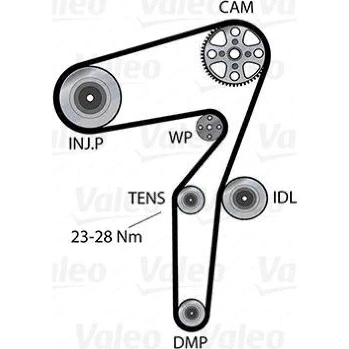 Valeo Steuertriebssatz 614683