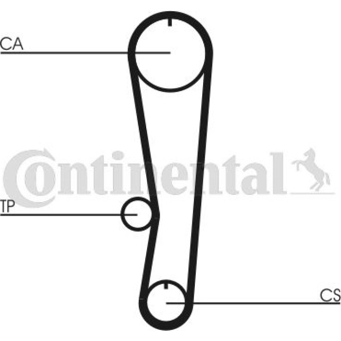 CT824K1 Continental CTAM Timing-Kit CT824K1 CT824K1 Continental CTAM Timing-Kit CT824K1