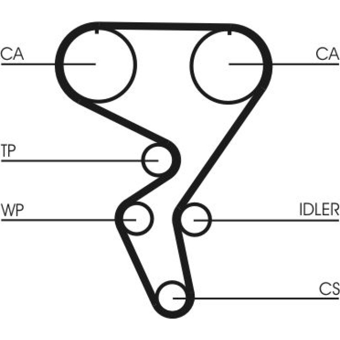 Continental CTAM Timing-Kit CT724K1 Continental CTAM Timing-Kit CT724K1