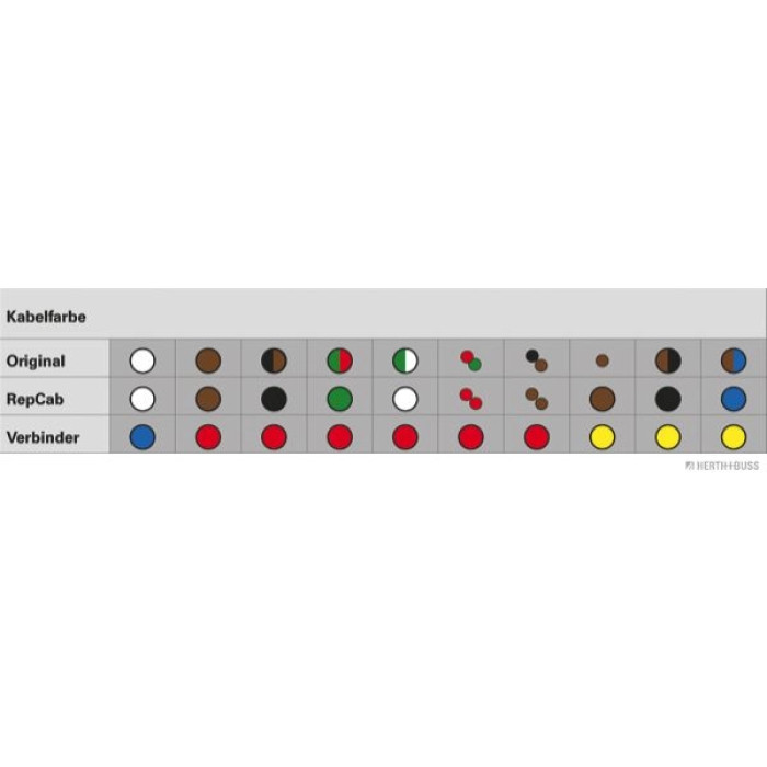 Herth+Buss Elparts Kabelreparatursatz Heckklappe links 51277007 Herth+Buss Elparts Kabelreparatursatz Heckklappe links 51277007