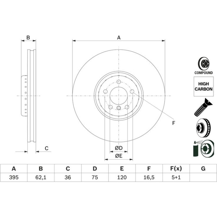 Bosch Bremsscheibe Vorderachse 0 986 479 E83 Bosch Bremsscheibe Vorderachse 0 986 479 E83
